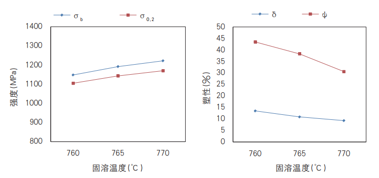 微信图片_20220719093355.png