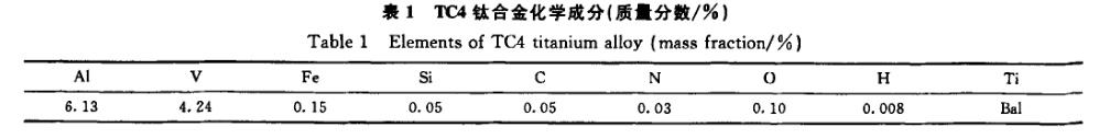 TC4钛合金锻件的低温拉伸性能